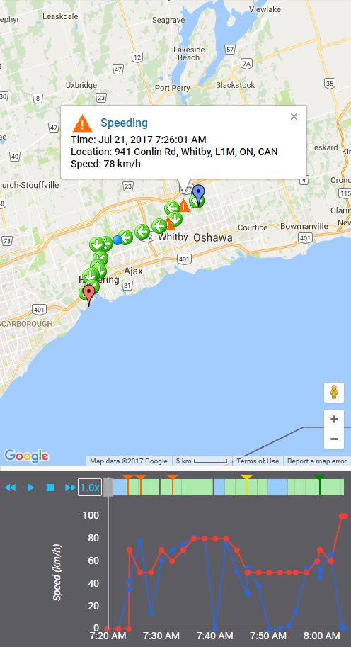 Fleet management software with vehicle tracking breadcrumbs and speeding report.