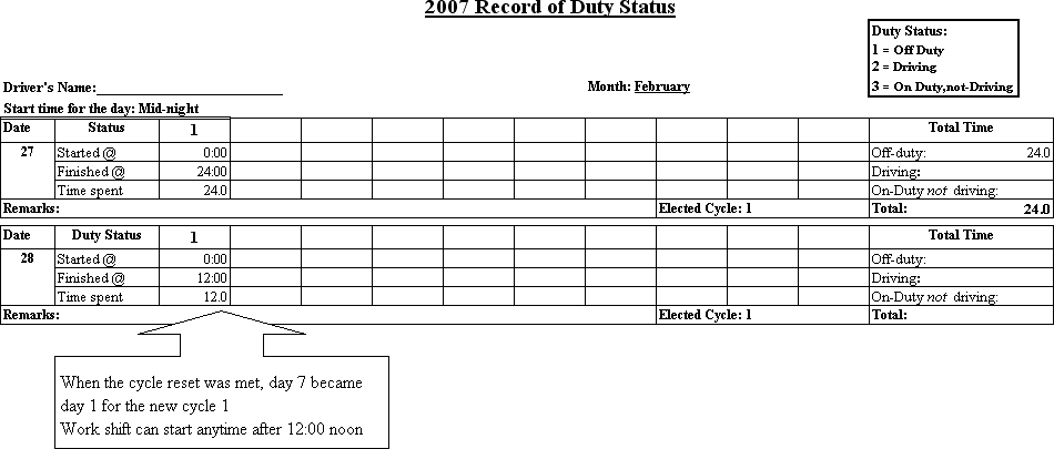 Example of Record of Duty Status