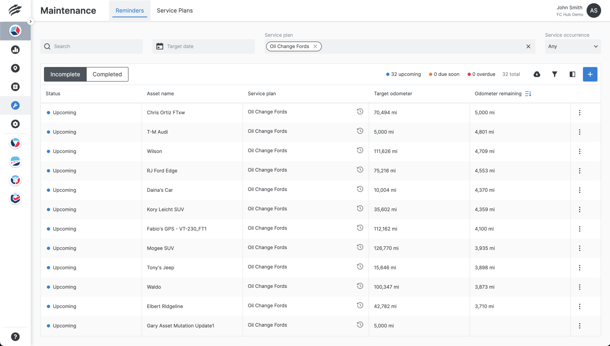 What is Fleet Management and Why is it Important? – Powerfleet ...